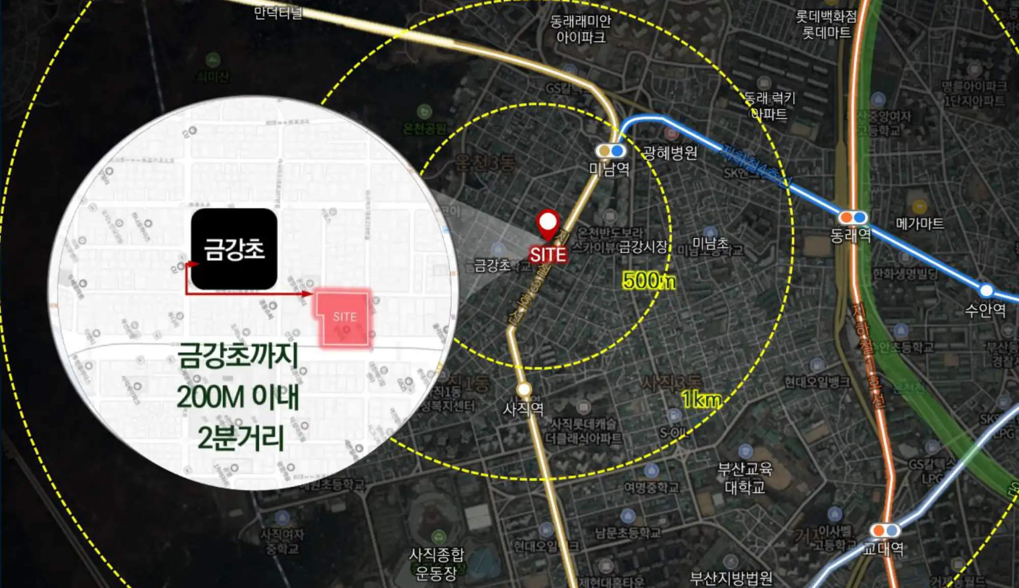 프리미엄-교육환경